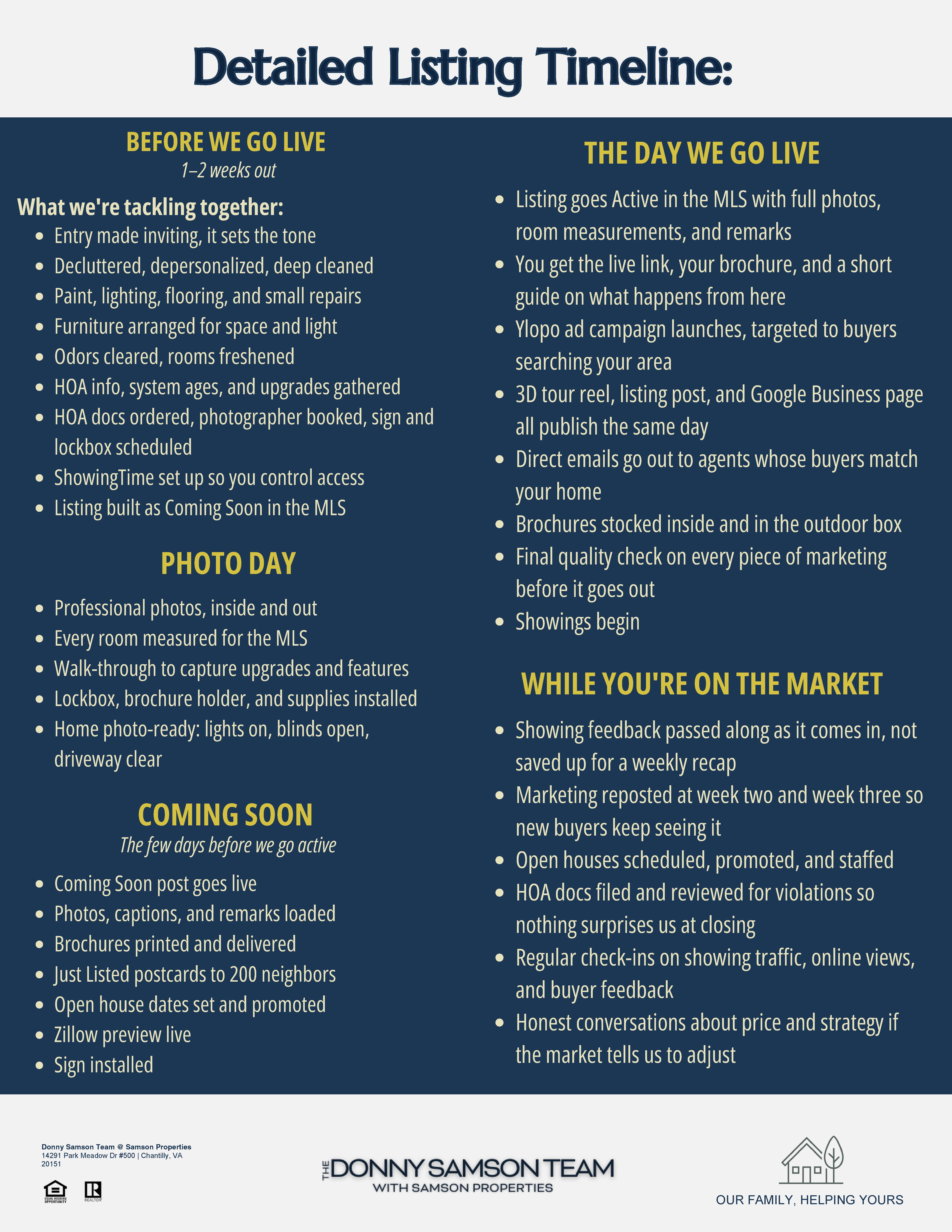 1787672063410-1Final+listing+timeline+and+prep_2500.webp