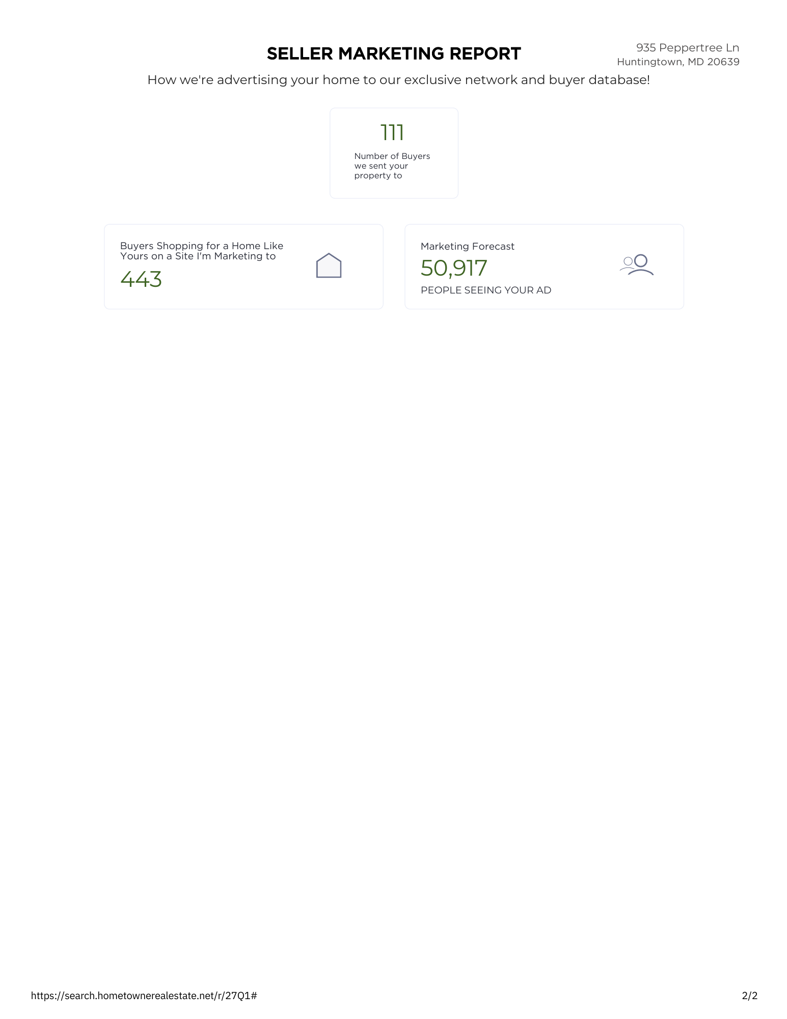 1725652376420-Seller+Marketing+Report+for+935+Peppertree+Ln+Page+2_2500.webp