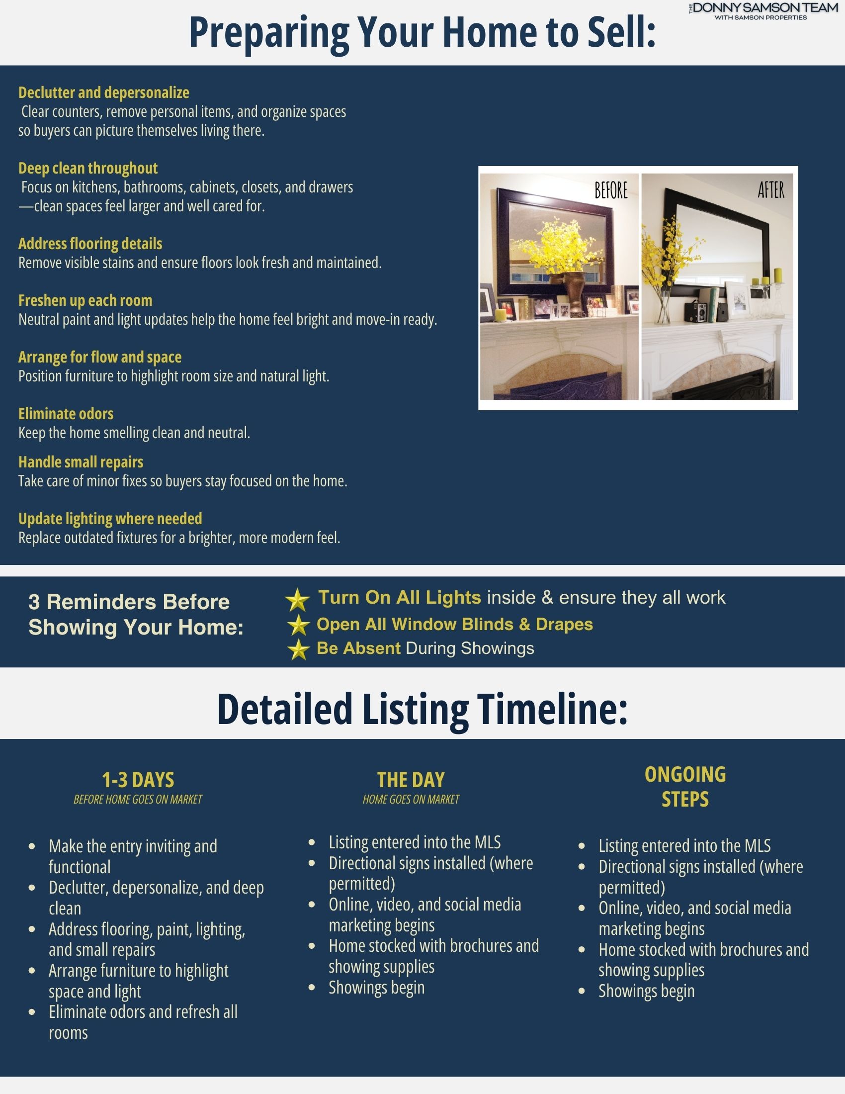 1787672063410-1Final+listing+timeline+and+prep_2500.webp