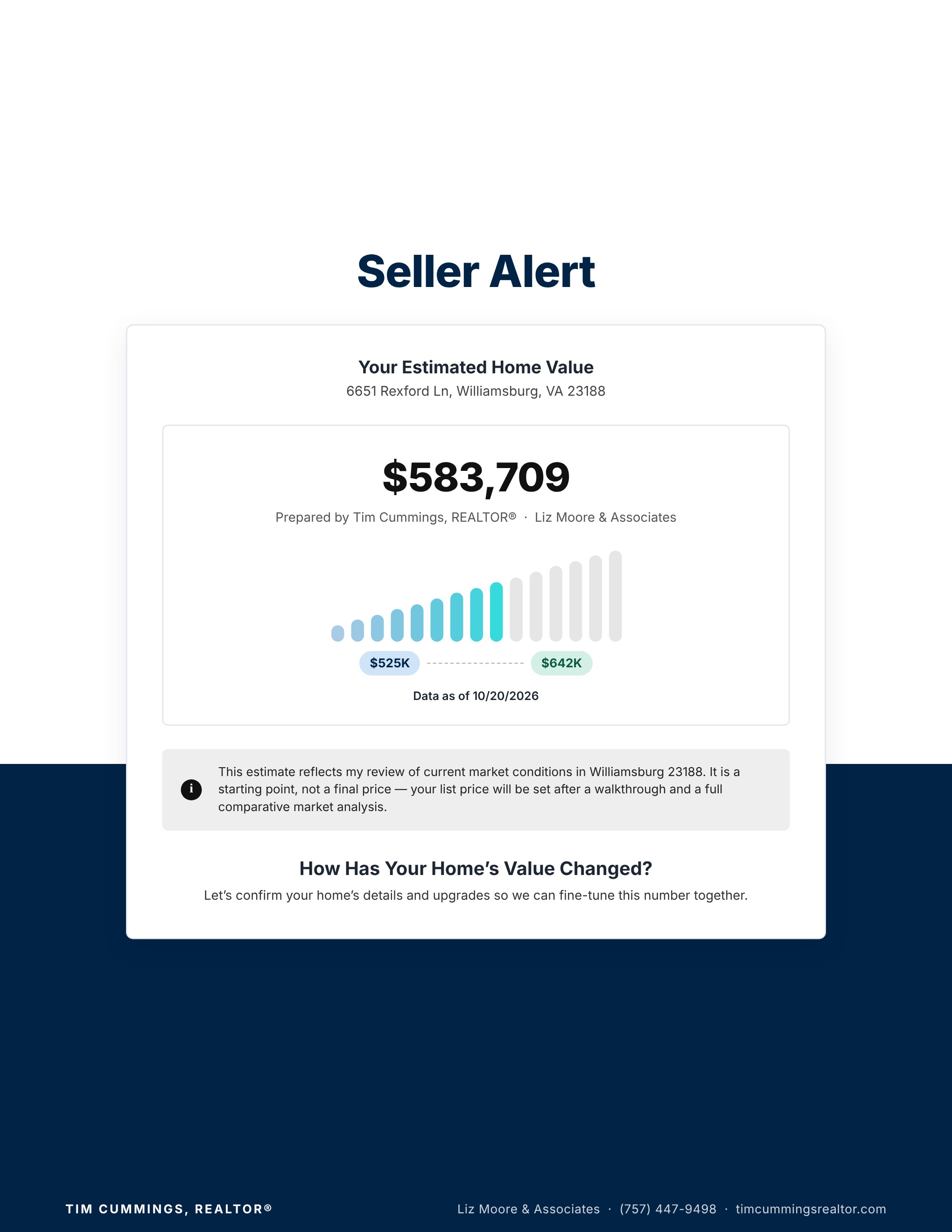 1792508094887-6651+Rexford+Ln+-+Seller+Alert_2500.webp