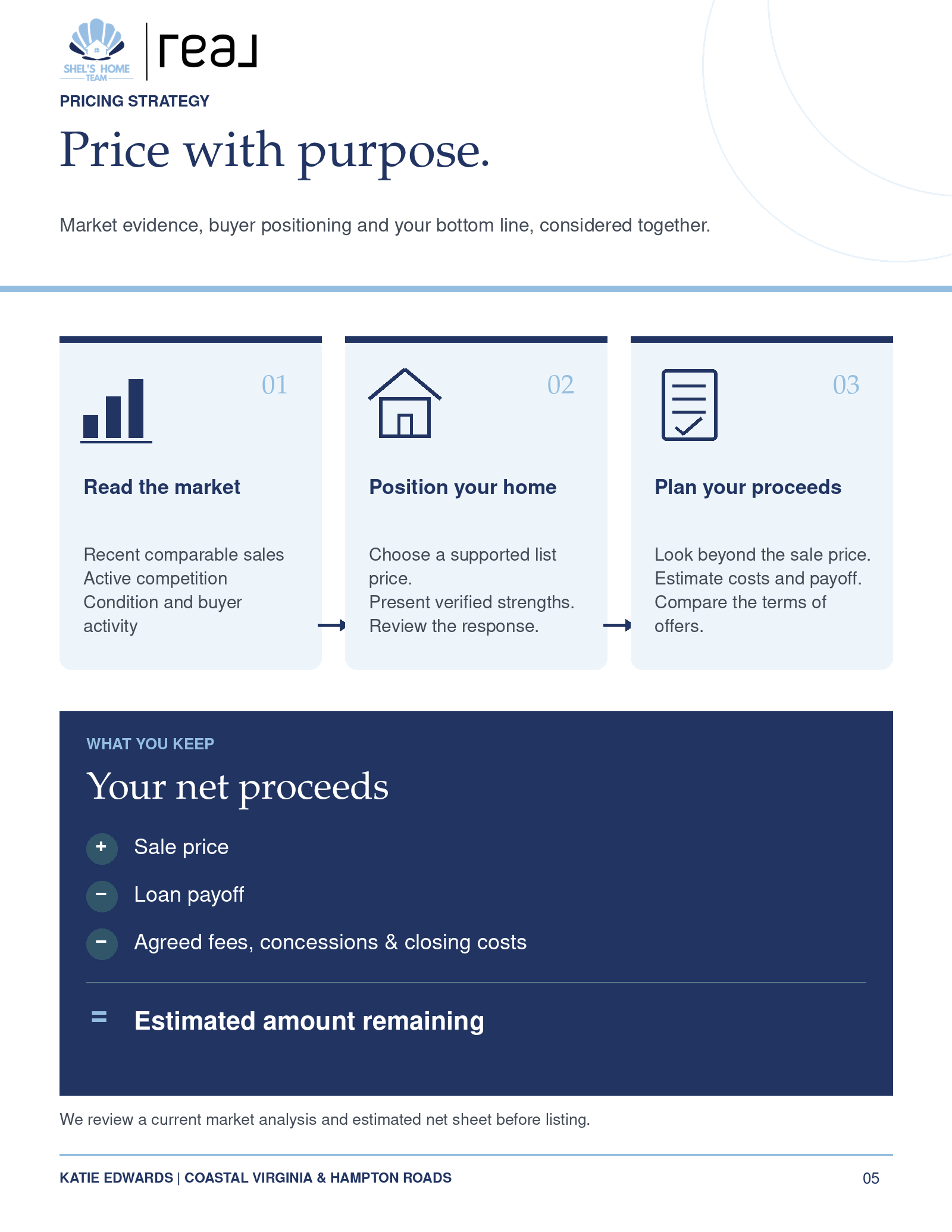 1791301743288-05-pricing-visual_2500.webp