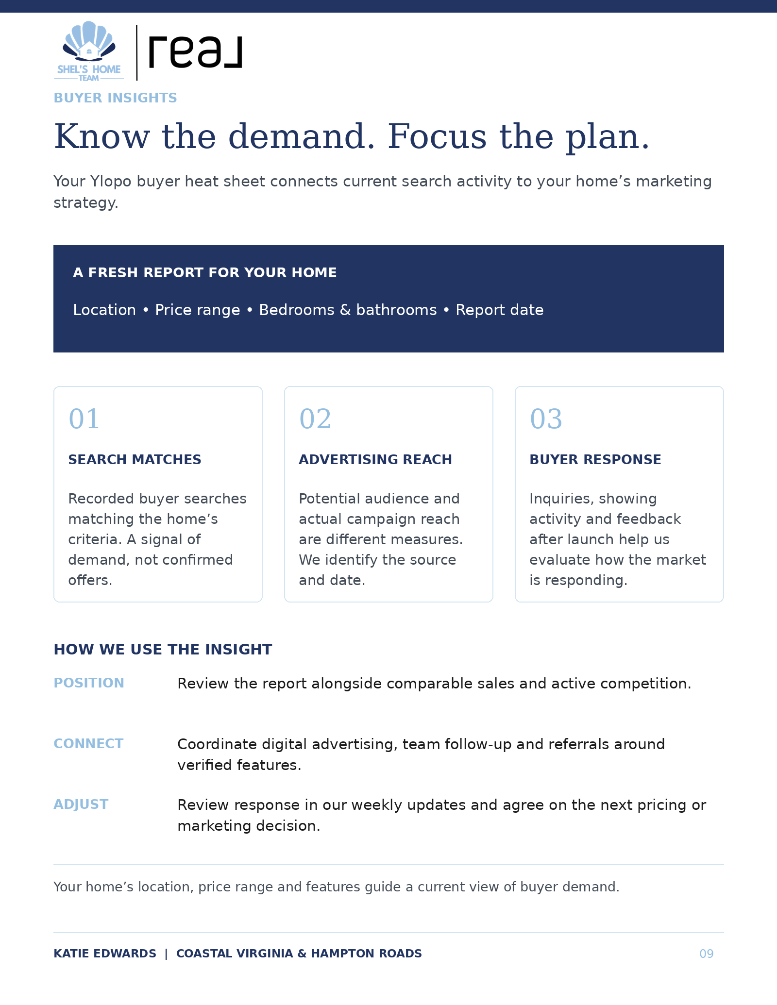 1791301207453-09-buyer-insights_2500.webp
