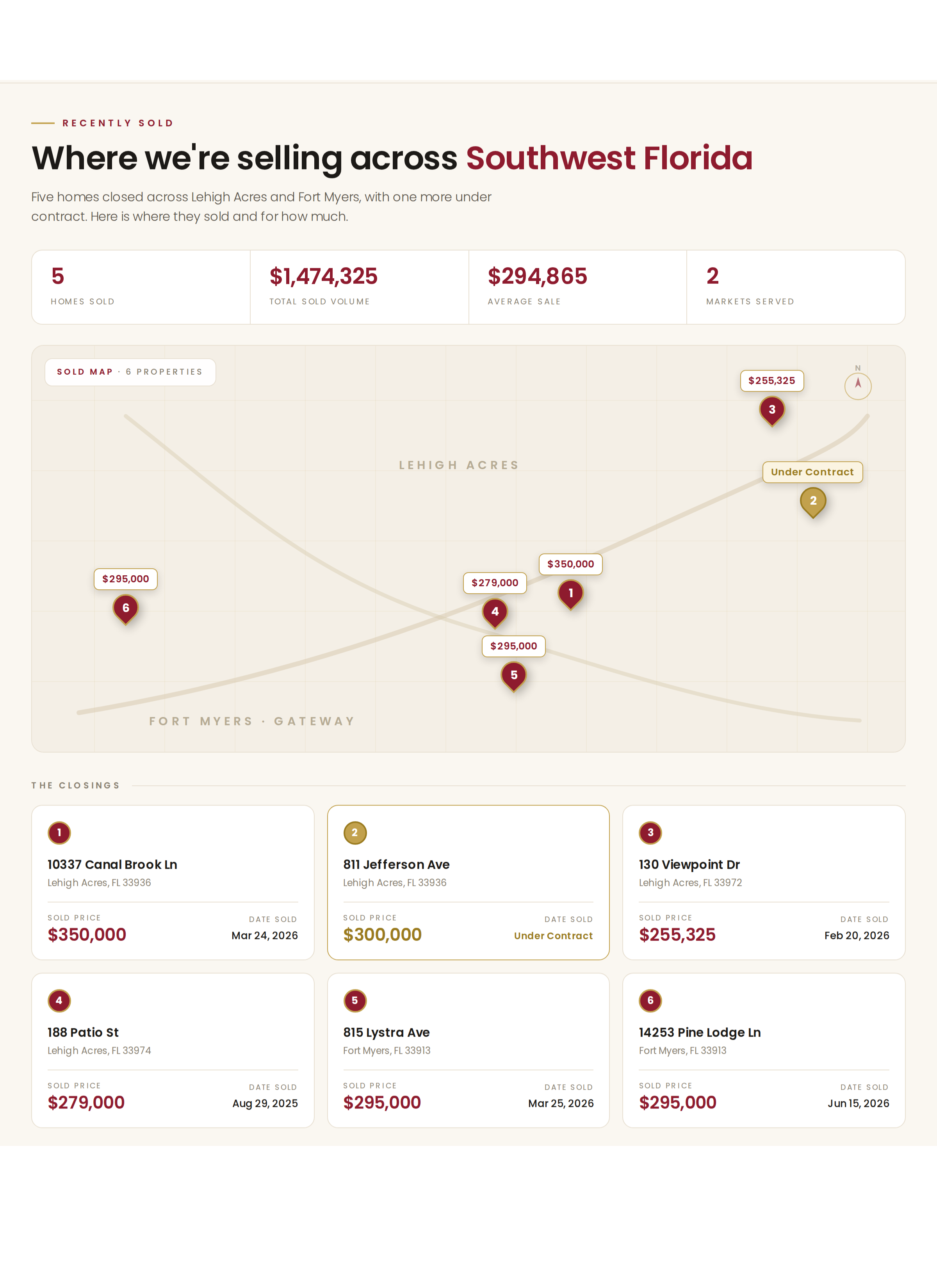 1782448626468-Recent+Sales_2500.webp